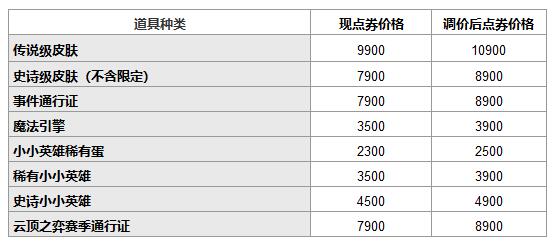 QQ截图20220706143719.jpg